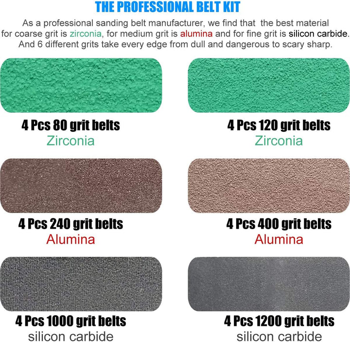 24 Pcs 3/4" x 12" Replacement Belt Kit for Work Sharp Knife & Tool Sharpener Ken Onion Edition (WSKT
