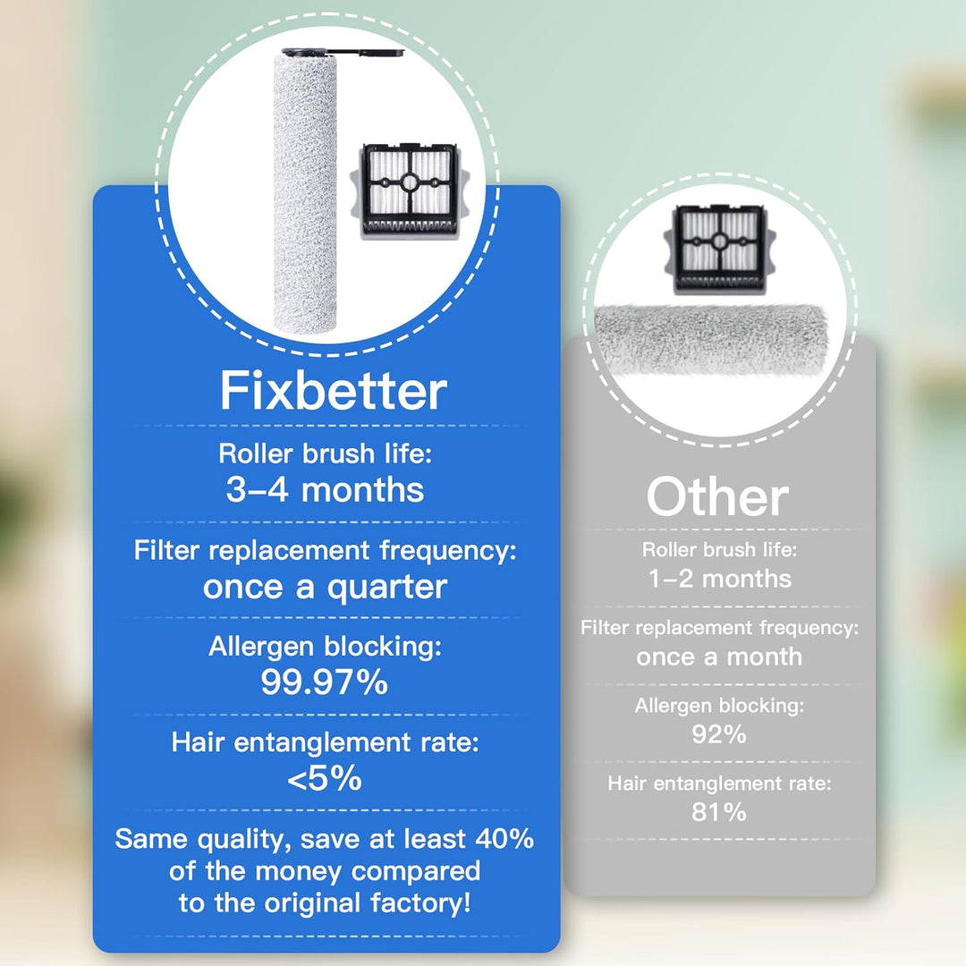 Ersatzbürstenrolle und HEPA-Filter Zubehör für Tineco Floor One Stretch S6/S7 Stretch Ultra/Switch S