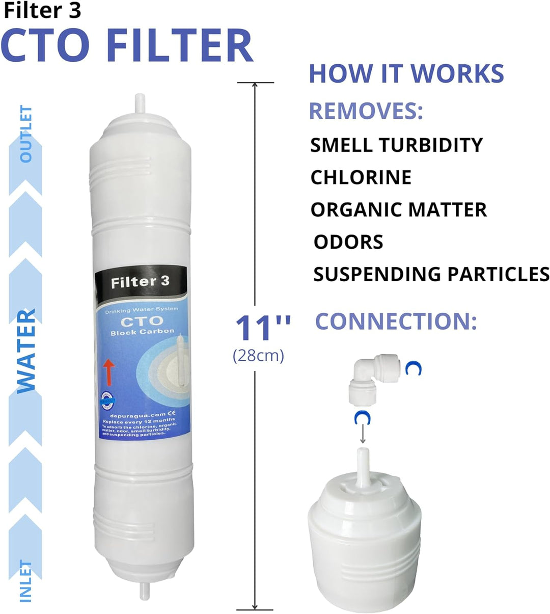 Depurtek | 4-stufige Umkehrosmose 4 Filter | TFC | Vor-/Nachfilter | Kompatibel In-line Universell |
