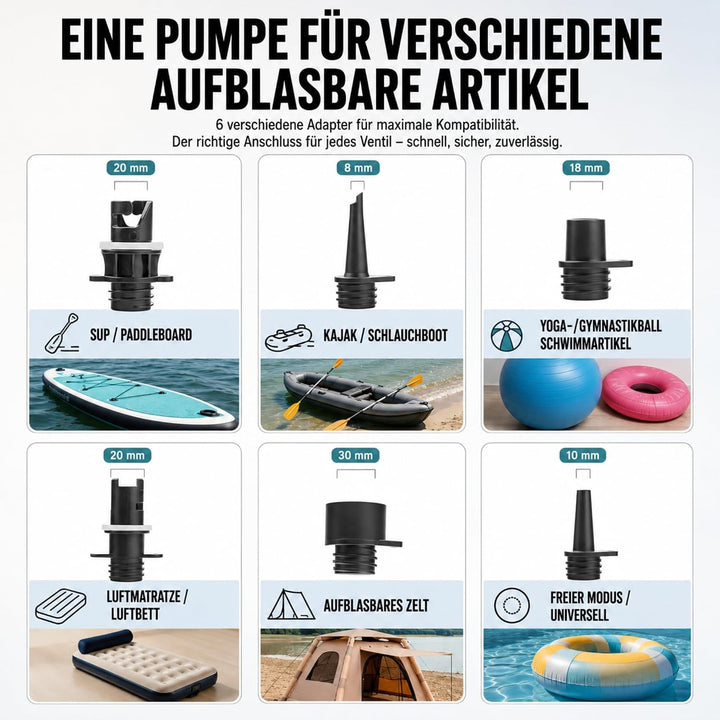 GLORY BOARDS® - SUP Pumpe Akku | elektrische Pumpe SUP | 20 PSI Hochdruck | elektrische Luftpumpe mi