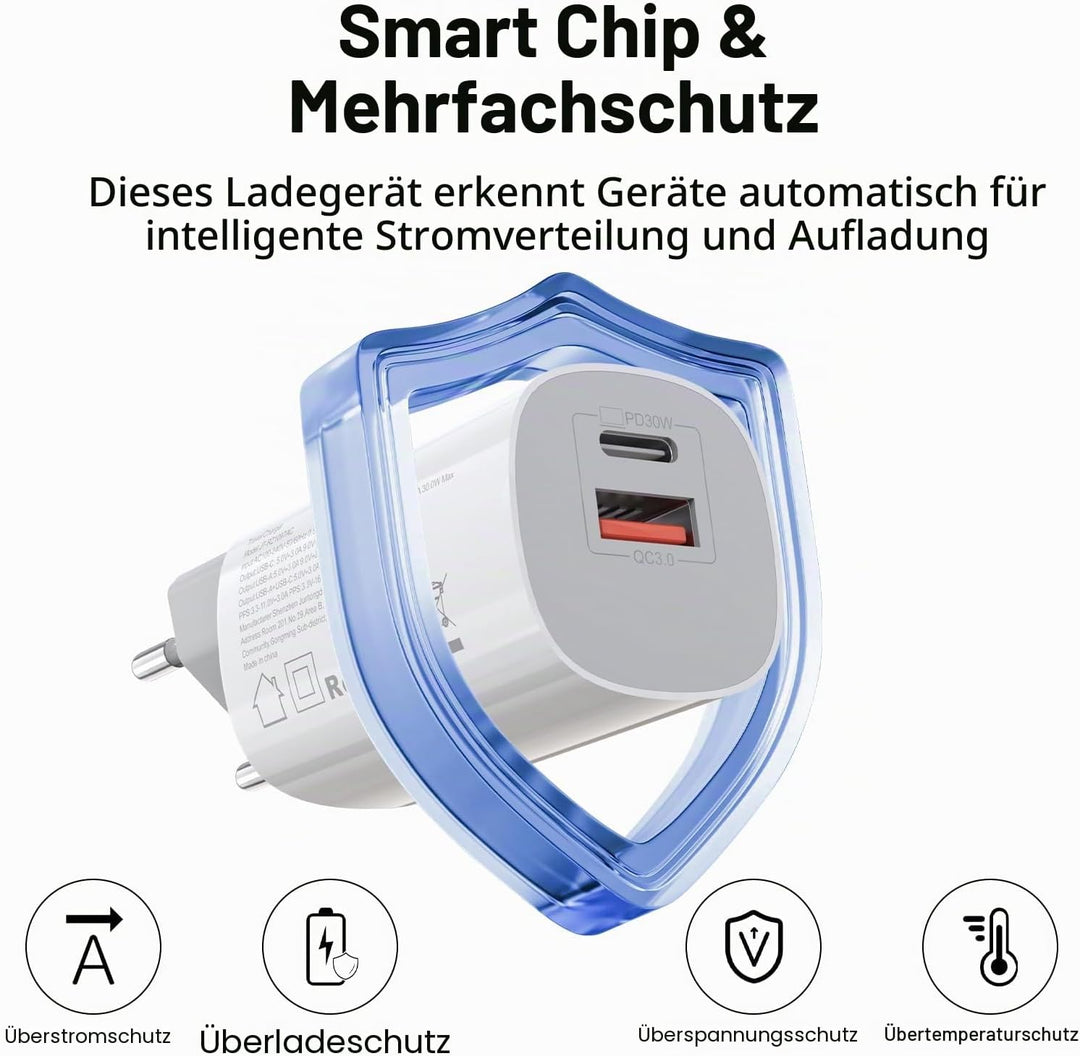 30W USB C Ladegerät 2-Pack Schnellladegerät Stecker mit 1.5M schnellladekabel für iPhone 17/16/15/14