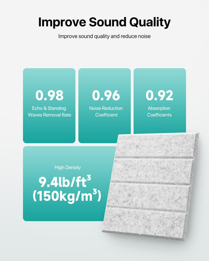 Soundsbay 12 Stück Akustikpaneele Selbstklebend, Akustikplatten aus Polyester zur Schalldämmung, 30×