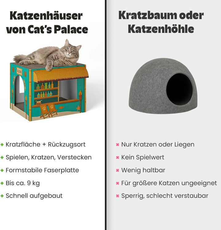Cat’s Palace Katzenhaus Aloha Strandbar – Rückzugsort & Kratzmöbel mit 2 Kratzflächen für Katzen | 4