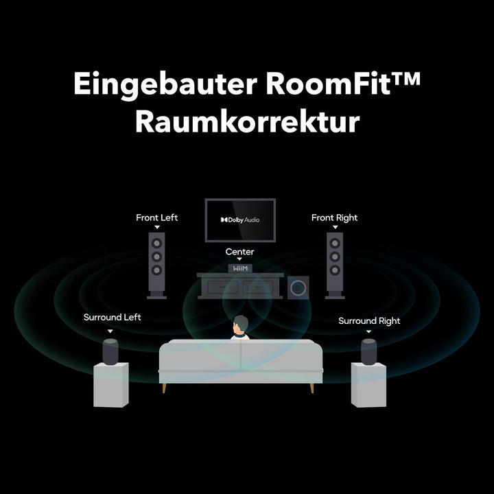 WiiM Amp Ultra mit Voice Remote 2 | 100W Streaming-Verstärker mit ESS ES9039Q2M DAC & Dual TI TPA325