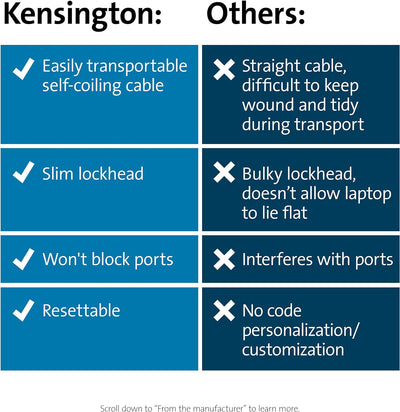 Kensington Slim Portables Kombinationsschloss für Standardsteckplätze, Flacher Schliesskopf mit selb