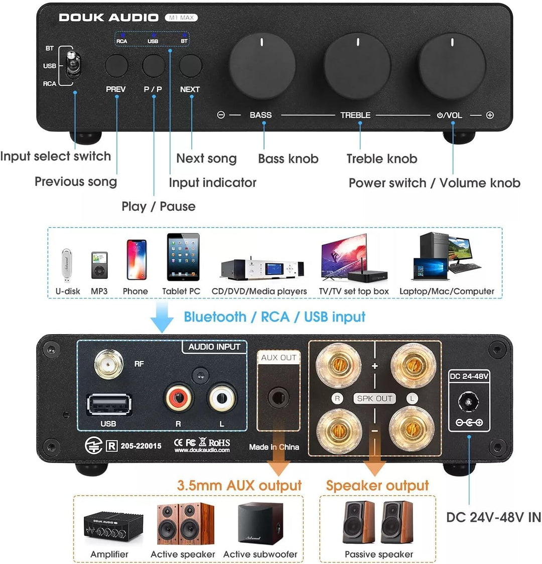 Douk Audio 300Wx2 HiFi Verstärker: TPA3255 Leistungsverstärker Bluetooth Empfänger Heim Stereo Verst