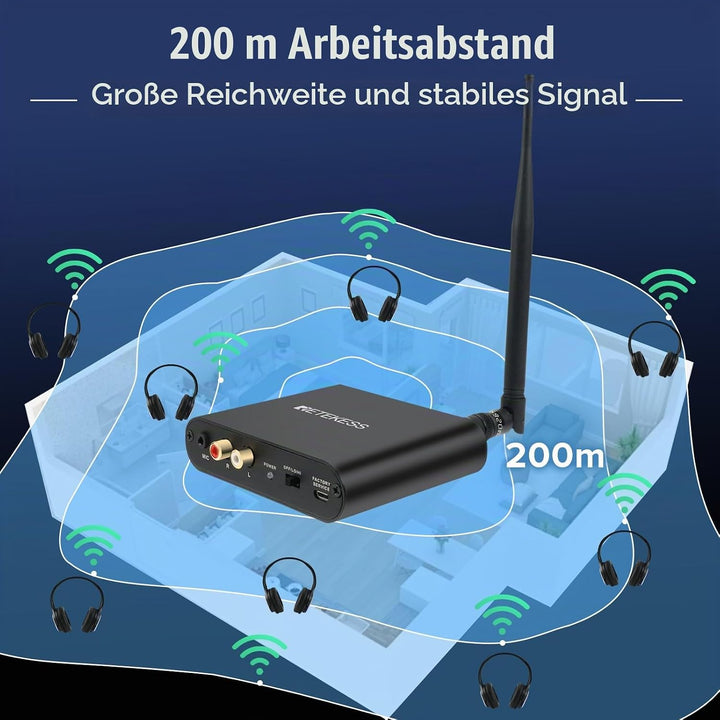 Retekess TA004 Silent Disco Kabelloser Kopfhörer, 3 Kanäle optional, HiFi-Stereo-Audio-Receiver-Kopf