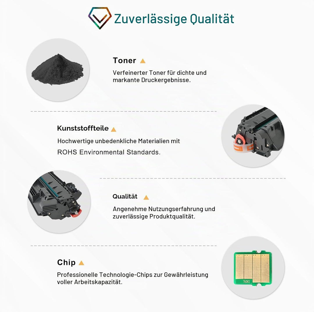 Cool Toner Kompatibel Tonerkartusche als Ersatz für HP 05A CE505A 05X CE505X LaserJet P2035 P2055DN
