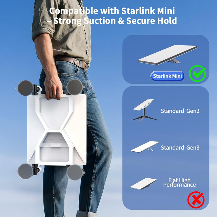 Starlink Mini Autohalterung, Mini Starlink Zubehör Sonnendach Saugnapf Starlink Mini Dishy passend f