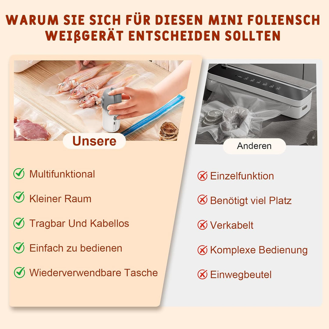 3 in 1 Handliche Vakuumiergerät, Folienschweissgerät mit 20 Wiederverwendbare Vakuumbeutel, Bag Seal