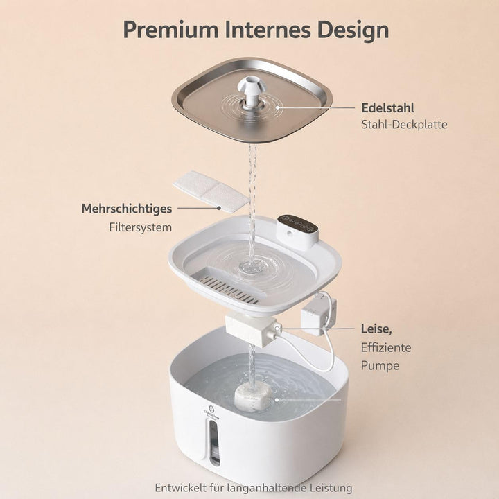 SilentFlow PurePet Katzenbrunnen kabellos 3,2 L – Trinkbrunnen für Katzen &amp; kleine Hunde mit Bewegun
