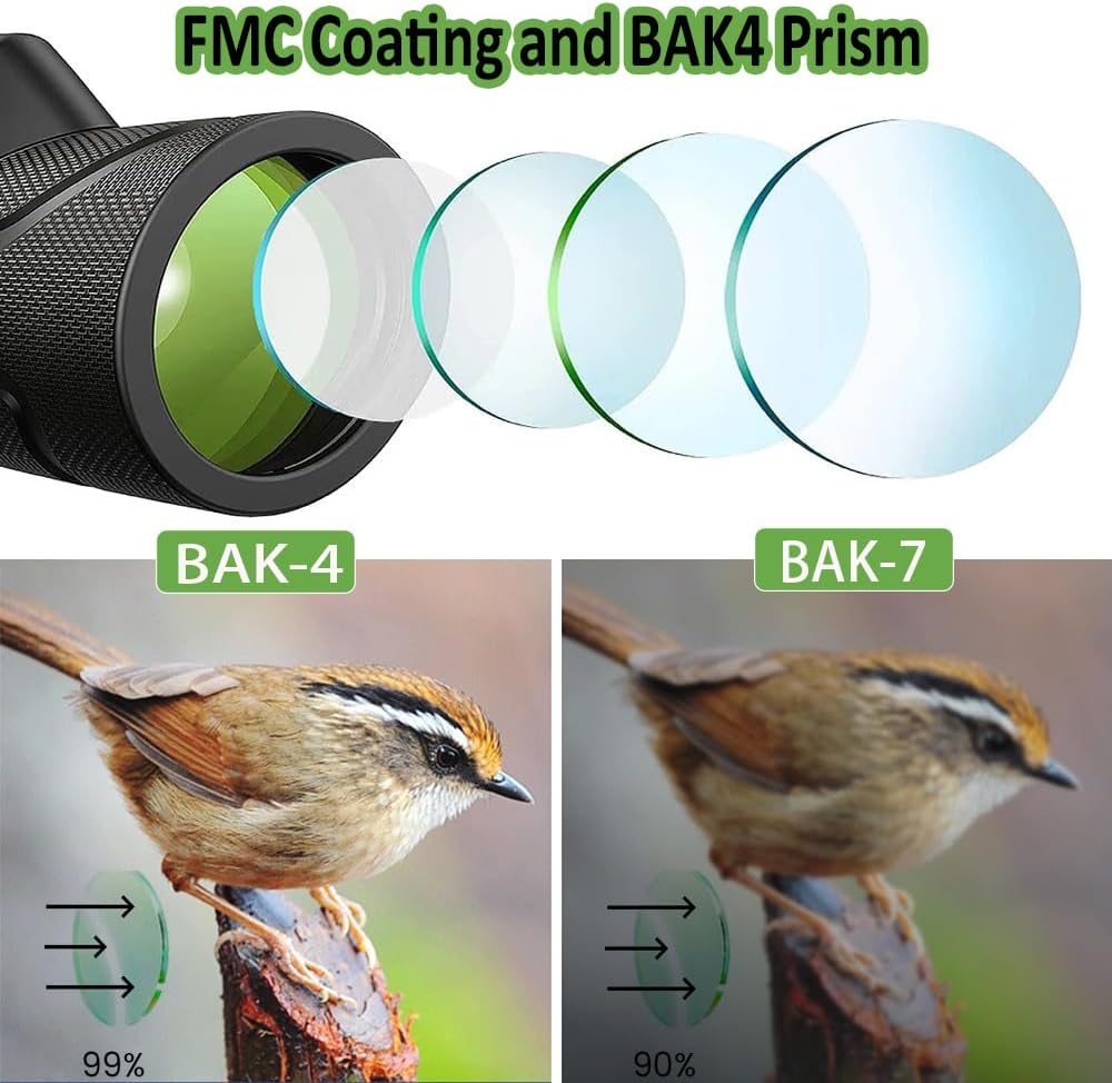 10-30X50 Monokulares Teleskop für Erwachsene - Hochleistungs-Zoom-Monokular mit BAK4-Prismen und FMC