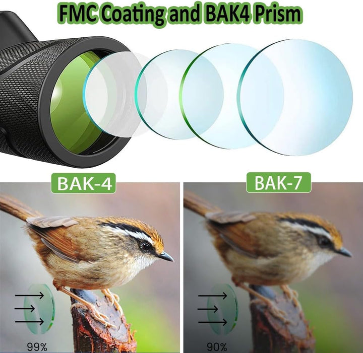 10-30X50 Monokulares Teleskop für Erwachsene - Hochleistungs-Zoom-Monokular mit BAK4-Prismen und FMC