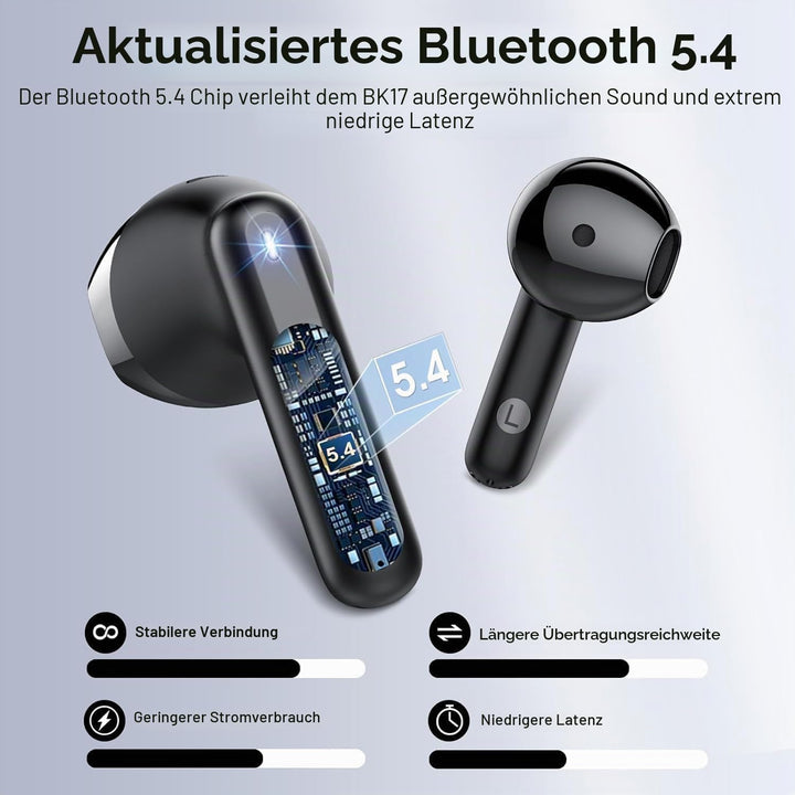 Bluetooth Kopfhörer 5.4, 2026 Kopfhörer Kabellos Bluetooth In Ear mit 4 ENC Noise Cancelling Mics, 4