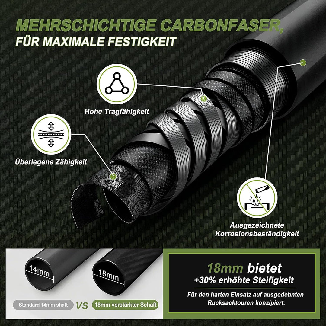 3K Carbonfaser Teleskop-Wanderstöcke, Trekkingstöcke mit Korkgriffen und Schnellverschluss, inkl. Al