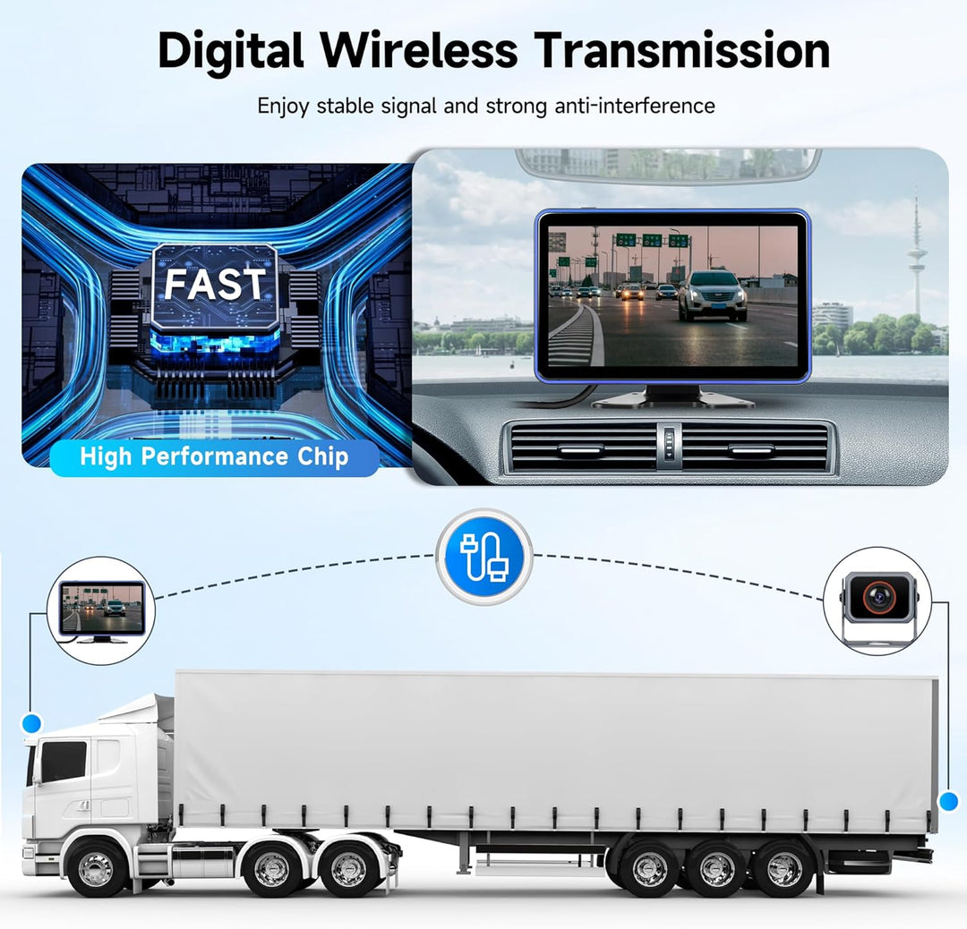 Digitale Wired Rückfahrkamera 5 Kamera kit mit 10.1 Zoll IPS Monitor mit 5M+15M Kabel, Rückfahrkamer