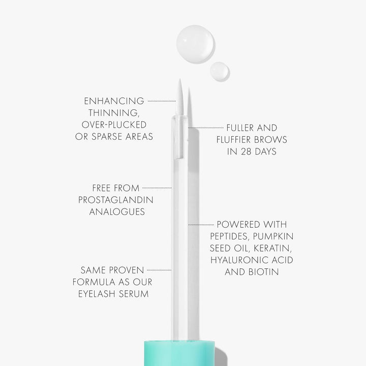 SWEED The Brow Serum (3 ml)