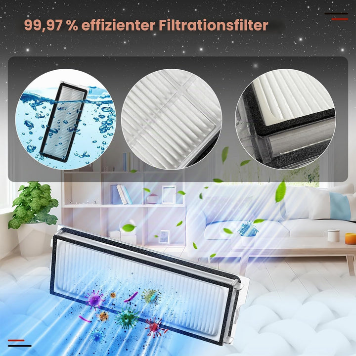 Zubehörset für Roborock QV 35A / QV 35S Saugroboter, 1 Hauptbürste 4 Staubbeutel 4 Wischtücher 4 HEP