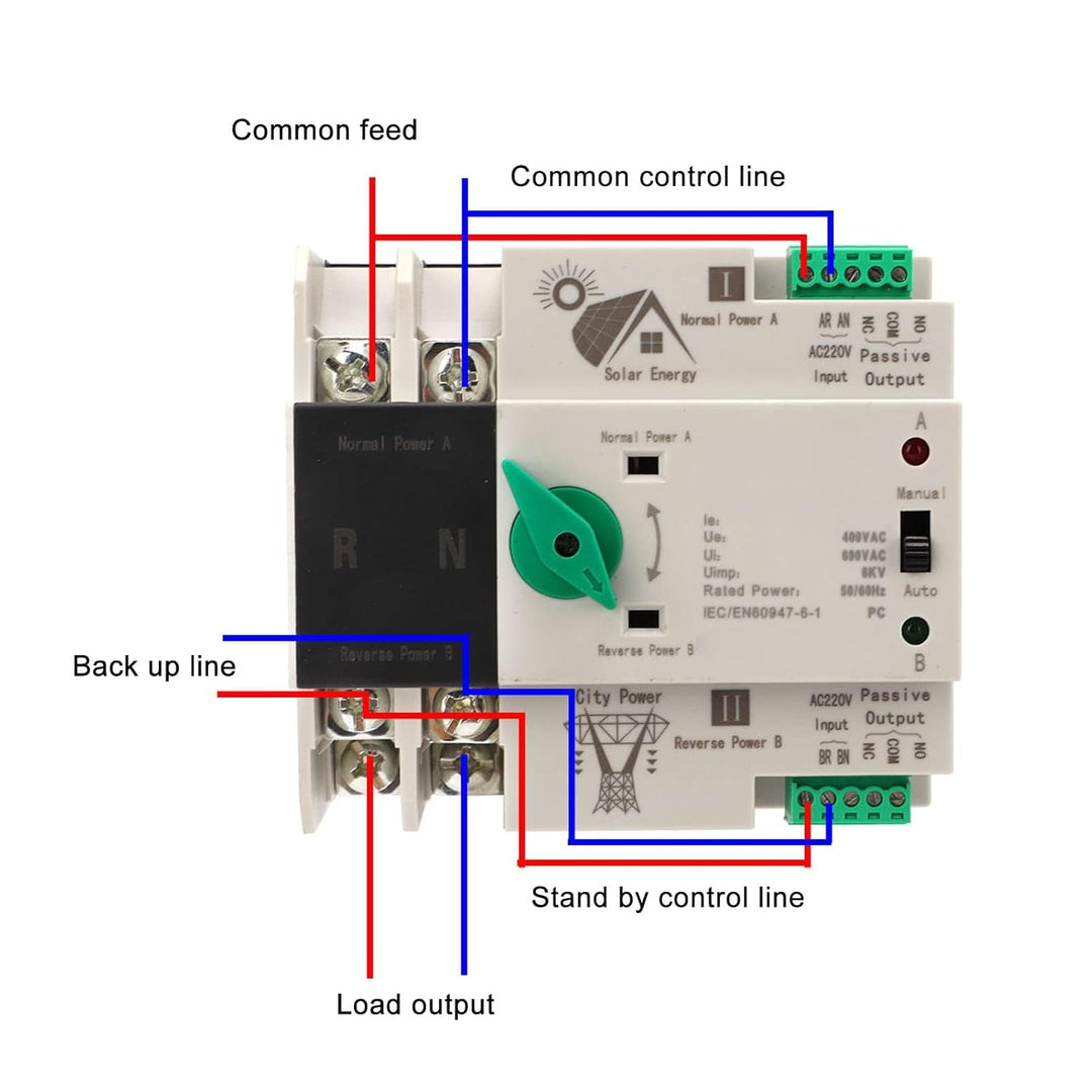 Dual Power Automatic Transfer Switch 220 V, 2P Power Switch Controller Hochtemperaturbeständig, unte
