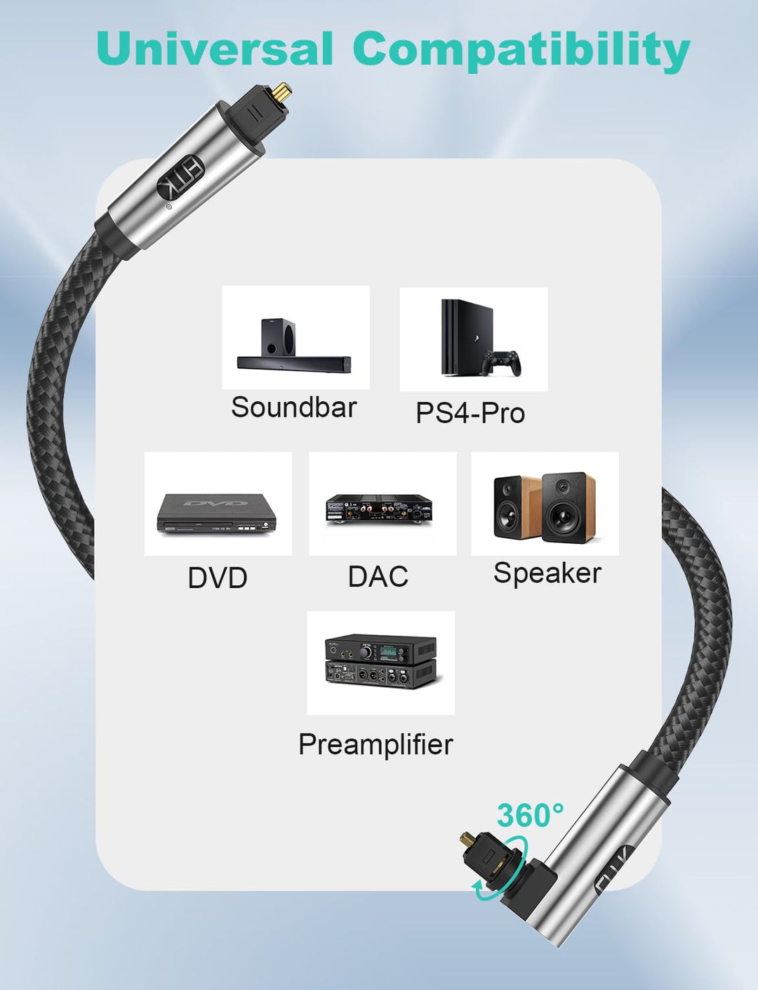 EMK 90 Grad Optisches Kabel,Optisches Audiokabel,Toslink Kabel,Lichtwellenleiterkabel für Heimkino,F