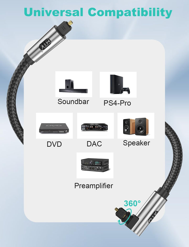 EMK 90 Grad Optisches Kabel,Optisches Audiokabel,Toslink Kabel,Lichtwellenleiterkabel für Heimkino,F