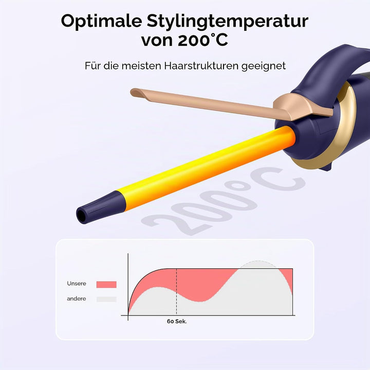 Mini Lockenstab Reise 13mm, Mini Lockensta Kurze Haare, Reise Lockensta mit 5 Temperatur Einstellbar