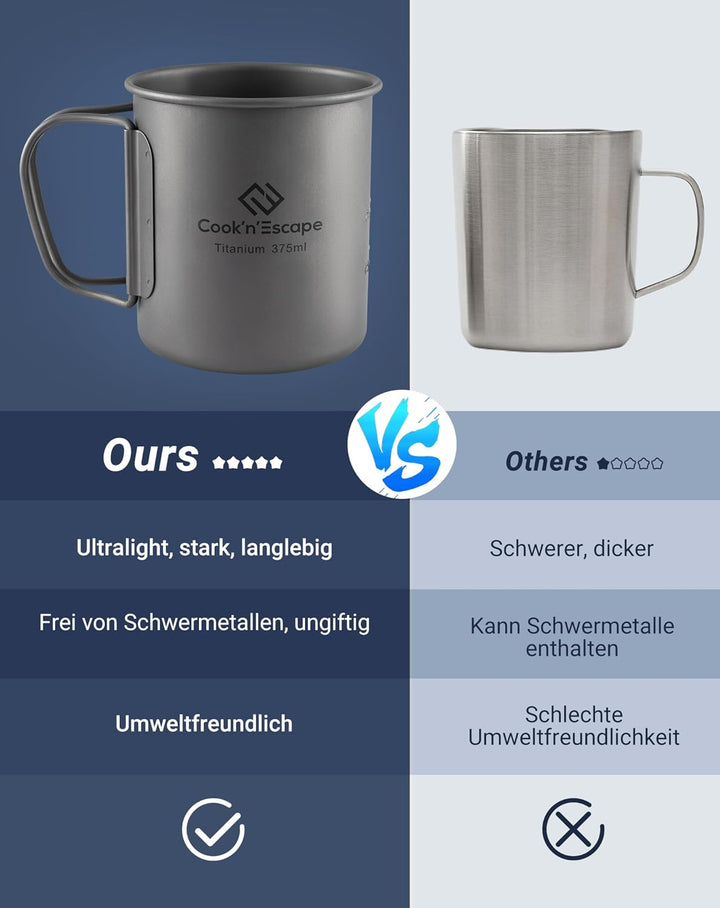 COOK'N'ESCAPE Titan Topf Hängender Topf Kochgeschirr mit klappbarem Deckelgriff Ultraleichter tragba