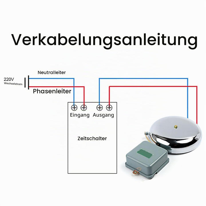 Fafeicy Klassische Türklingel Laut 150 mm AC 220V Funkenfreie Glocken Rostfreiem Stahl Kabelgebunden