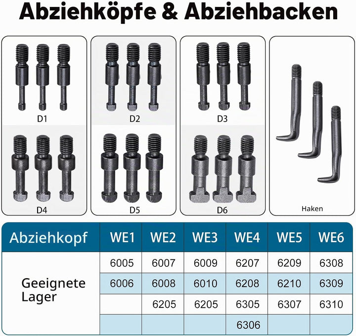 FreeTec 21tlg Innenlager Kugellager Abzieher, Universal Innenabzieher Lager Set, 3 Gebogenen Haken K