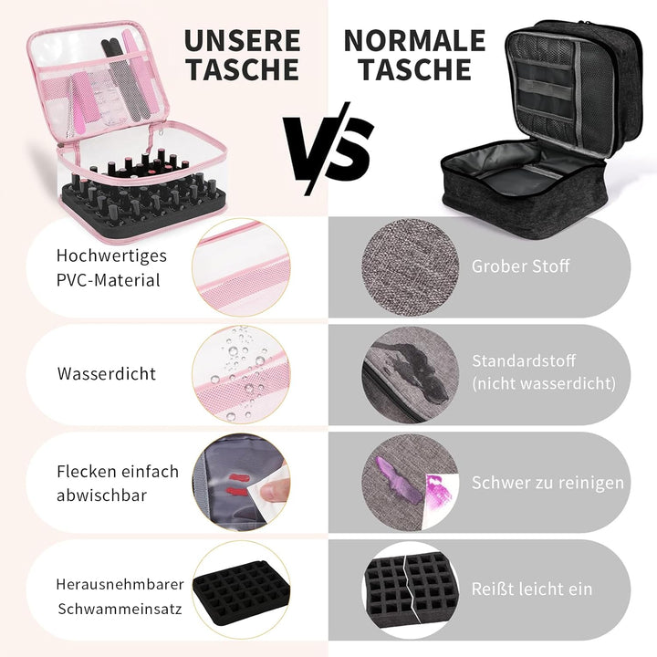 Nagellack Aufbewahrung für 30 Flaschen,Transparenter Nagellack Organizer & Kosmetikkoffer aus spritz
