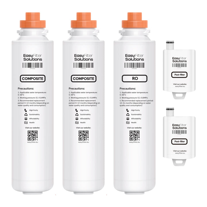 EasyFilter Filtersatz passt für Aqua Global Wasserbar (2018-2024) | Composite, RO-Membran & Antibakt
