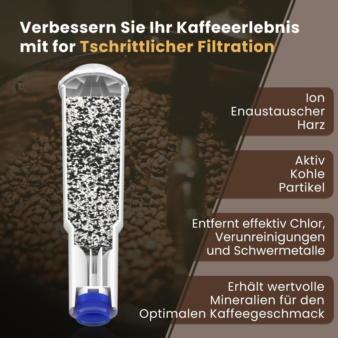 EVERSPRING Kaffeefilter Kompatibel mit 60209 68739 62911, einschliesslich verschiedener Modelle von