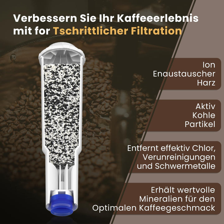 EVERSPRING Kaffeefilter Kompatibel mit 60209 68739 62911, einschliesslich verschiedener Modelle von