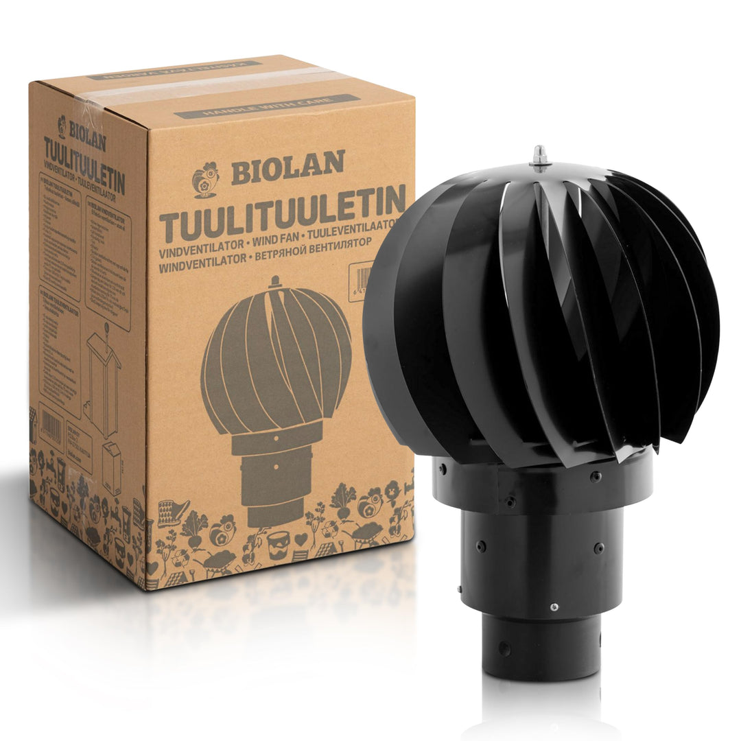Biolan Ventilator mit Windantrieb - Strom nicht