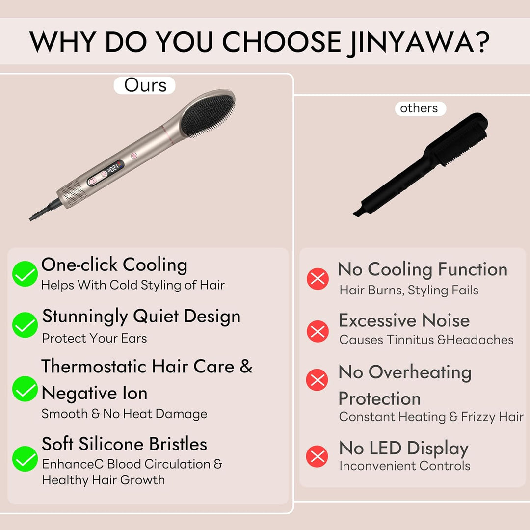 Airstyler 6 in 1, LCD-Display, 110000 U/Min Haarstyler Rundbürstenföhn, Hairstyler Warmluftbürste Mi