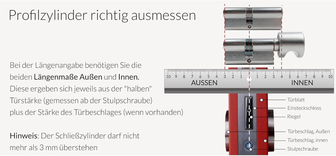 KESO 8000 Doppelzylinder mit Not- und Gefahrenfunktion 30/30 inkl. 5 Schlüssel - Wendeschlüssel-Sich