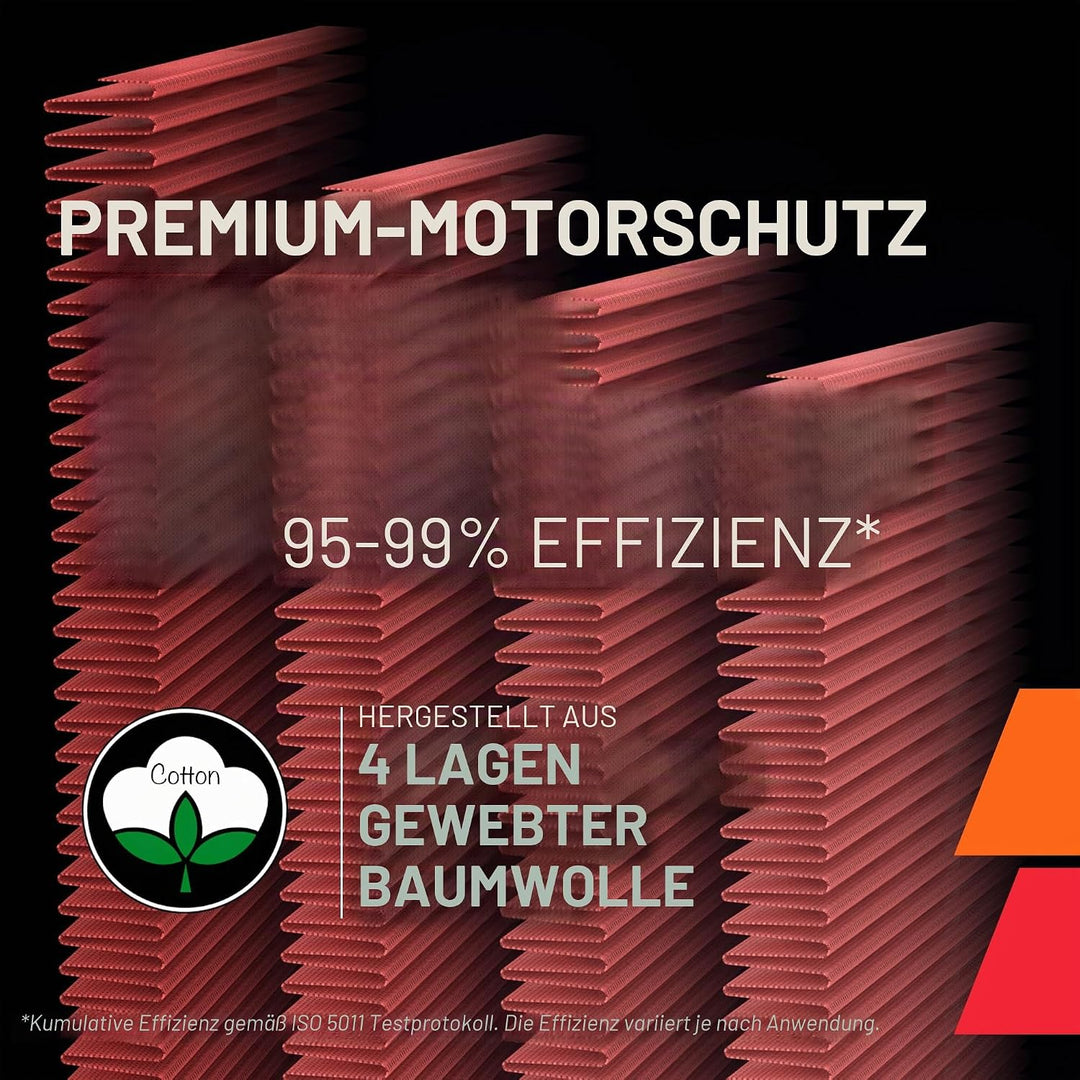 K&amp;N BM-8006 Motorrad Tauschluffilter, Rot