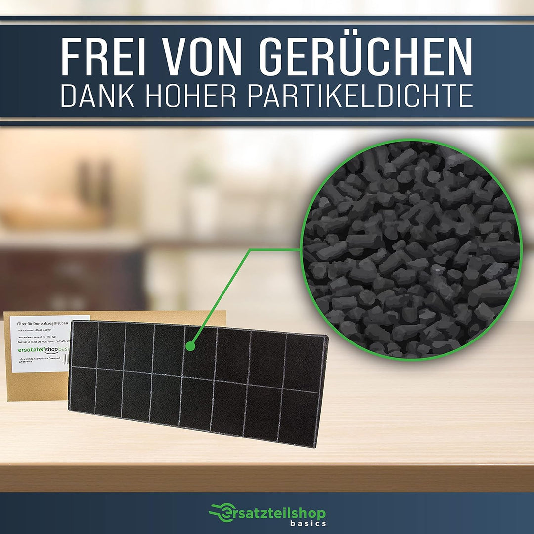 ersatzteilshop basics Premium Aktivkohlefilter Geruchsfilter für Abzugshaube - passend wie BSH 29617
