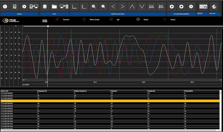 PCE Instruments PCE-VDL 16I DIY