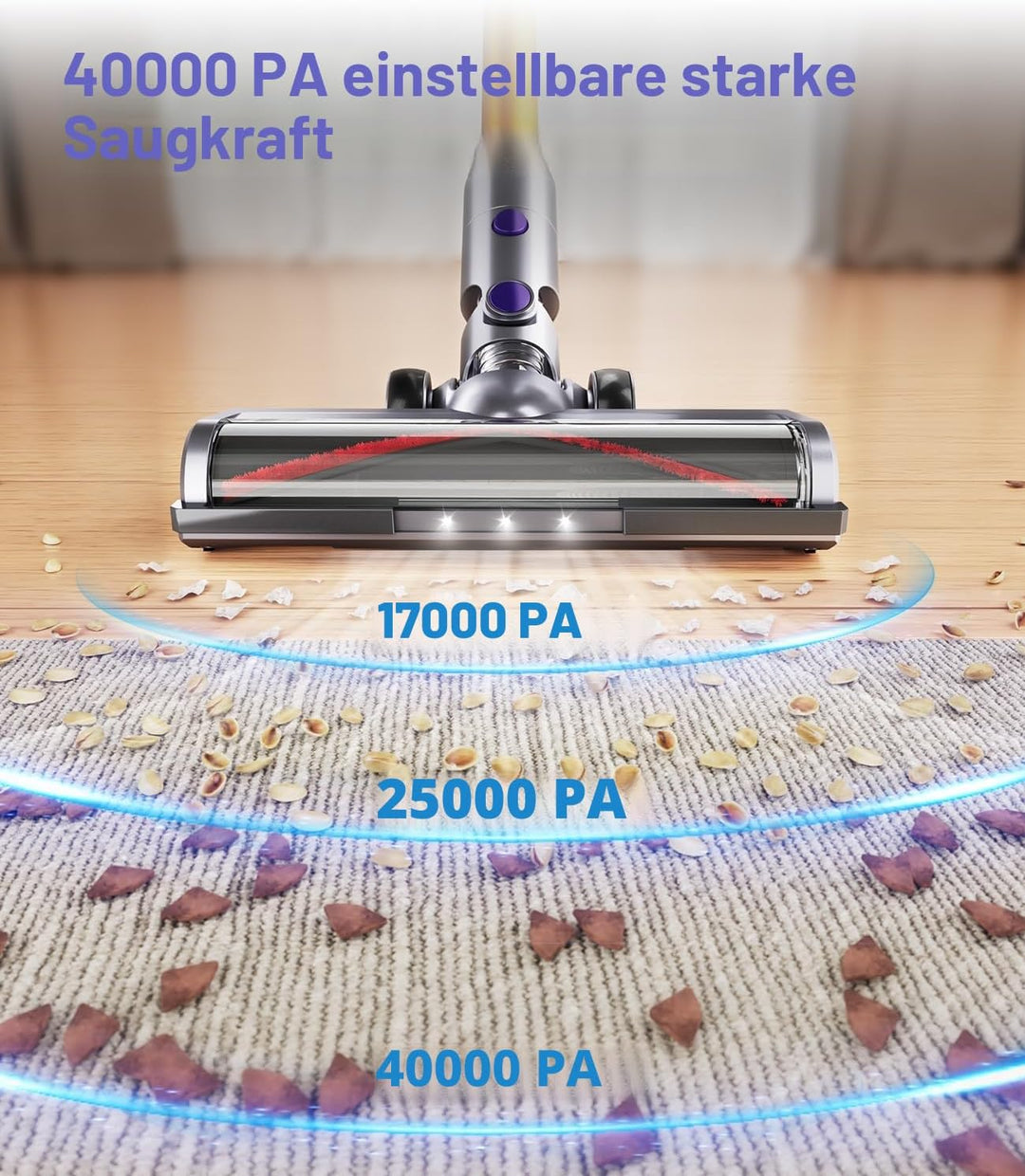 Akku Staubsauger, 40000Pa/450W Staubsauger Kabellos mit Smart Display Bis zu 50 Minuten Laufzeit Cor