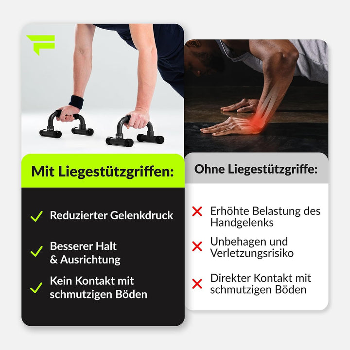 Fizyo 2 Liegestützgriffe für Ganzkörpertraining, Push-Up Liegestütz-Griffe für zu Hause und im Fitne