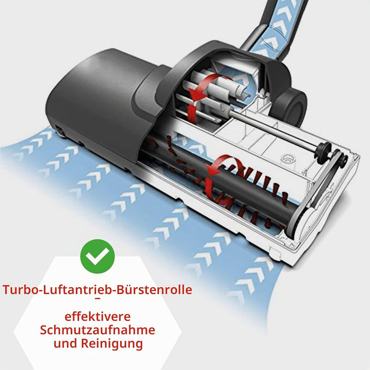 SPARES2GO Turbo-Bürstenkopf für Kärcher Staubsauger-Turbinen-Bodendüse WD2 WD3 WD3P WD4 WD5 WD6 WD6P