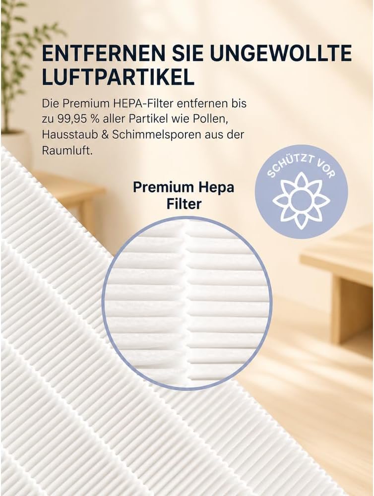 Comedes Ersatzfilterset passend für Philips AC1214/10 und AC2729/10 Luftreiniger (Series 1000) | HEP