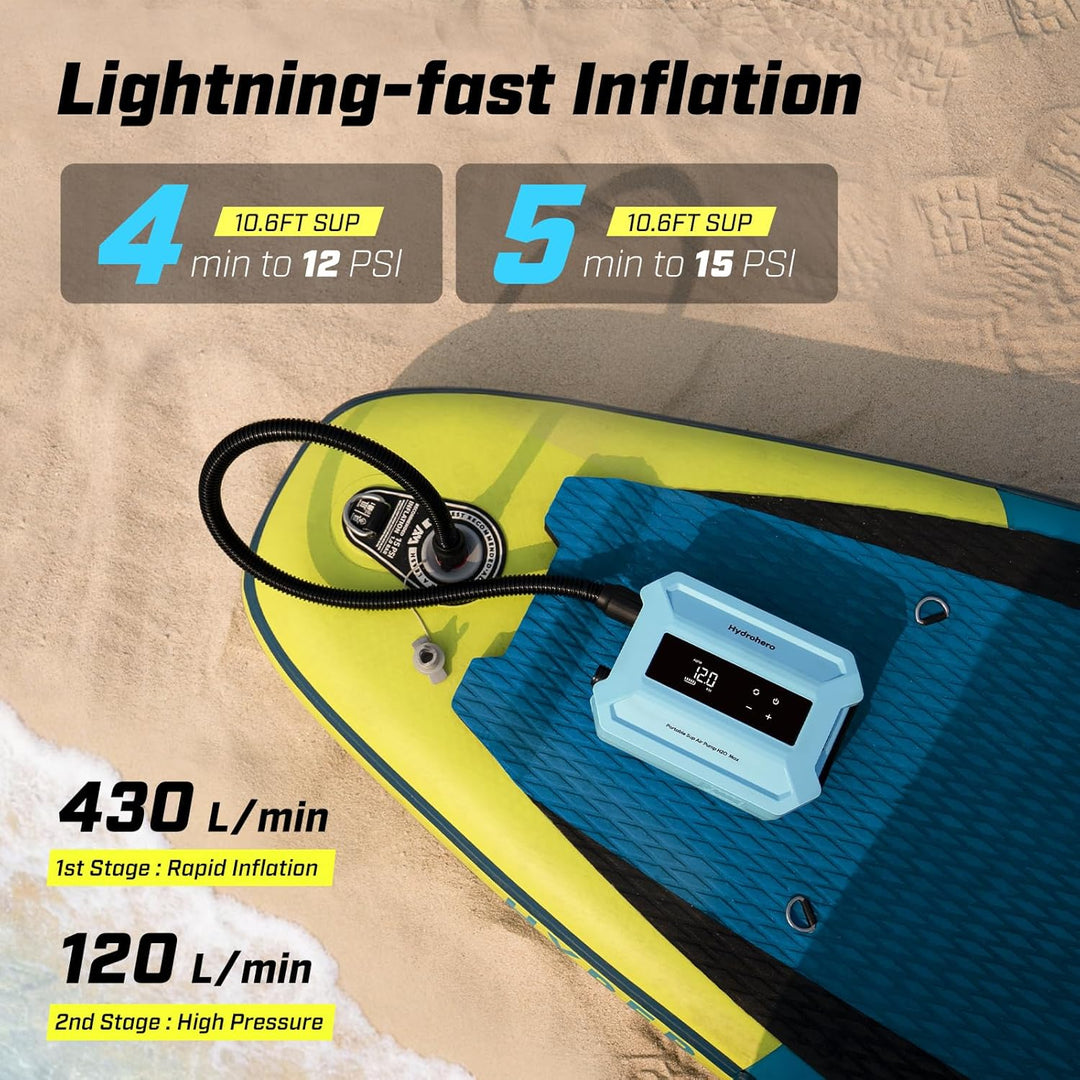 Hydrohero Elektrische SUP Pumpe, 20 PSI SUP Pumpe, 96,2Wh Akku | 4 Min. bis 12 PSI, 1,6 kg Leichtgew