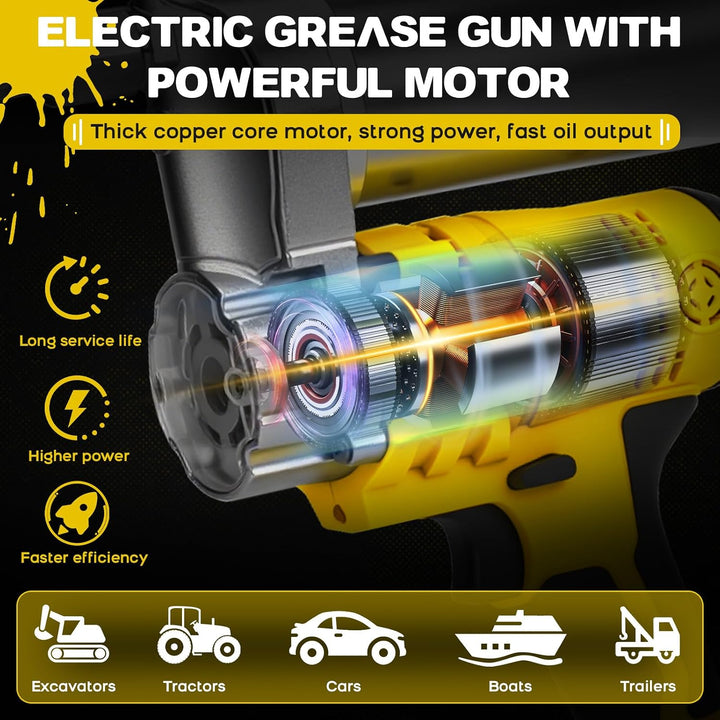 WingFly Akku Fettpresse für Dewalt 20V Batterie, 10000 PSI Elektrische Fettpresse mit 54cm Hochdruck