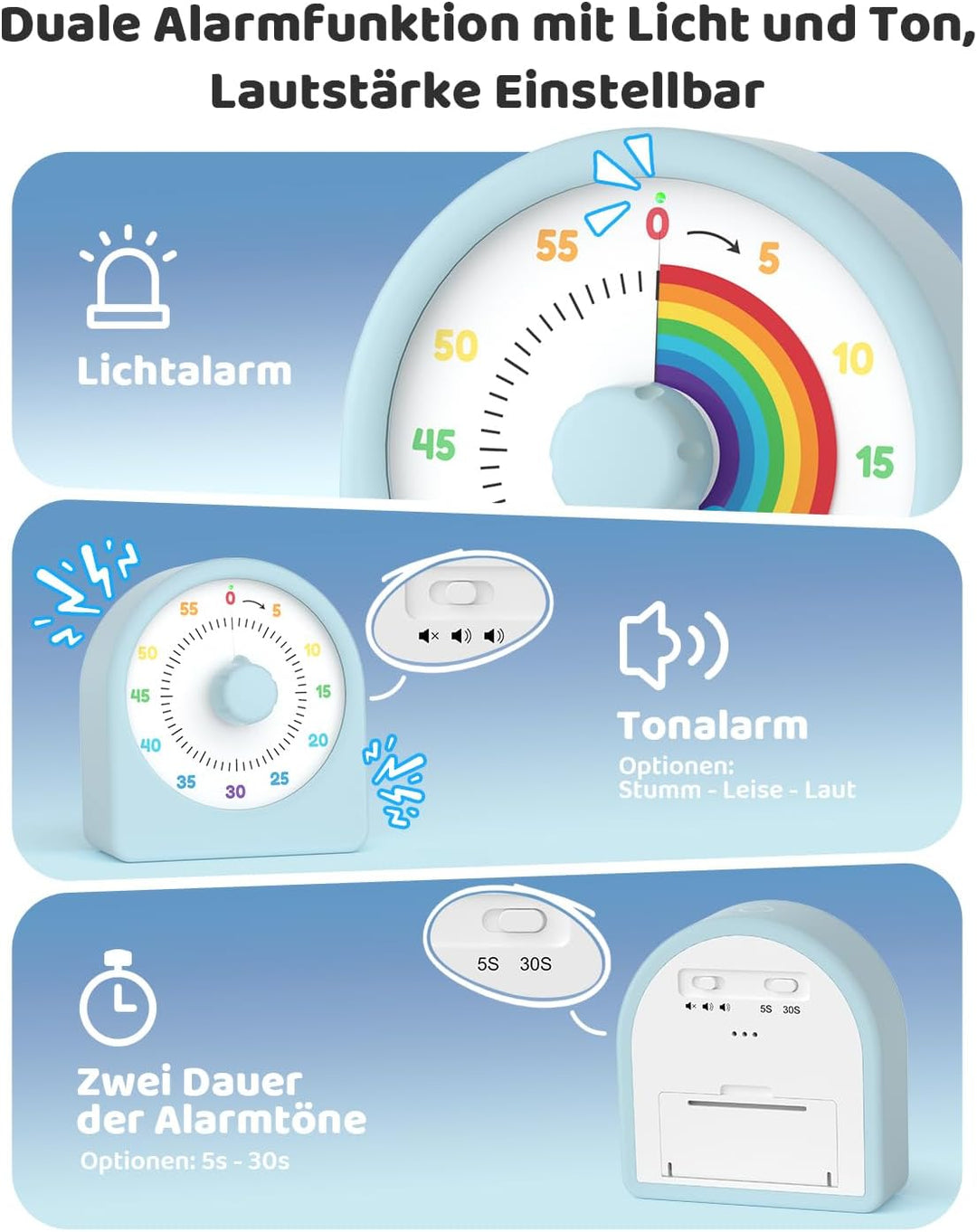LIORQUE Visueller Timer 60 Minuten Countdown Timer mit Pausenfunktion | austauschbarer Silikonhülle
