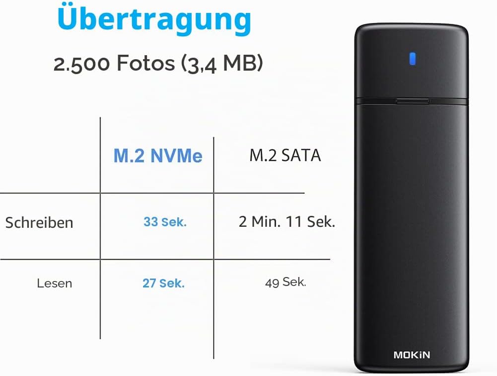 MOKiN M.2 NVMe SATA SSD Enclosure Adapter Tool-Free,USB 3.2 Gen2 10Gbps External to USB PCI-E 6Gbps