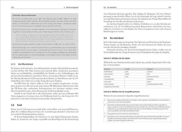 Ransomware und Cyber-Erpressung: Das Praxishandbuch für IT- und Systemverantwortliche, Paperback