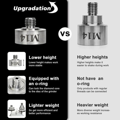 Winkelschleifer Zubehör, M14 X-LOCK-Adapter mit M14 Sicherungsmutter für LOCK auf M14 Gewinde Anwend