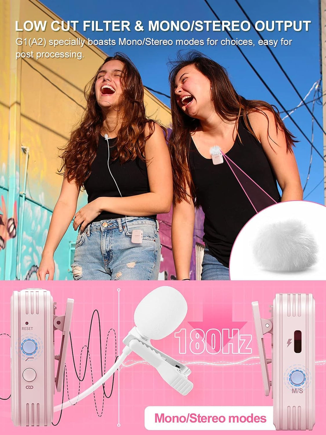 SYNCO Lavalier Funkmikrofon G1(A2), 2,4GHz Kabellos Ansteckmikrofon System, Wireless Microphone Mics